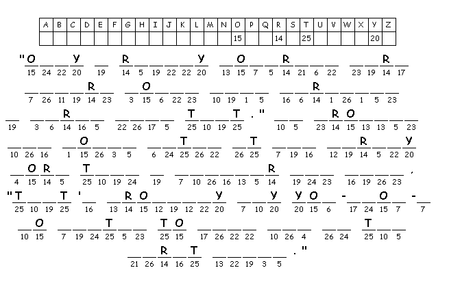 Image Shows Cryptogram of Ernie Macmillan Quote